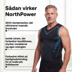 Primitivtlab kompressionsundertrøje